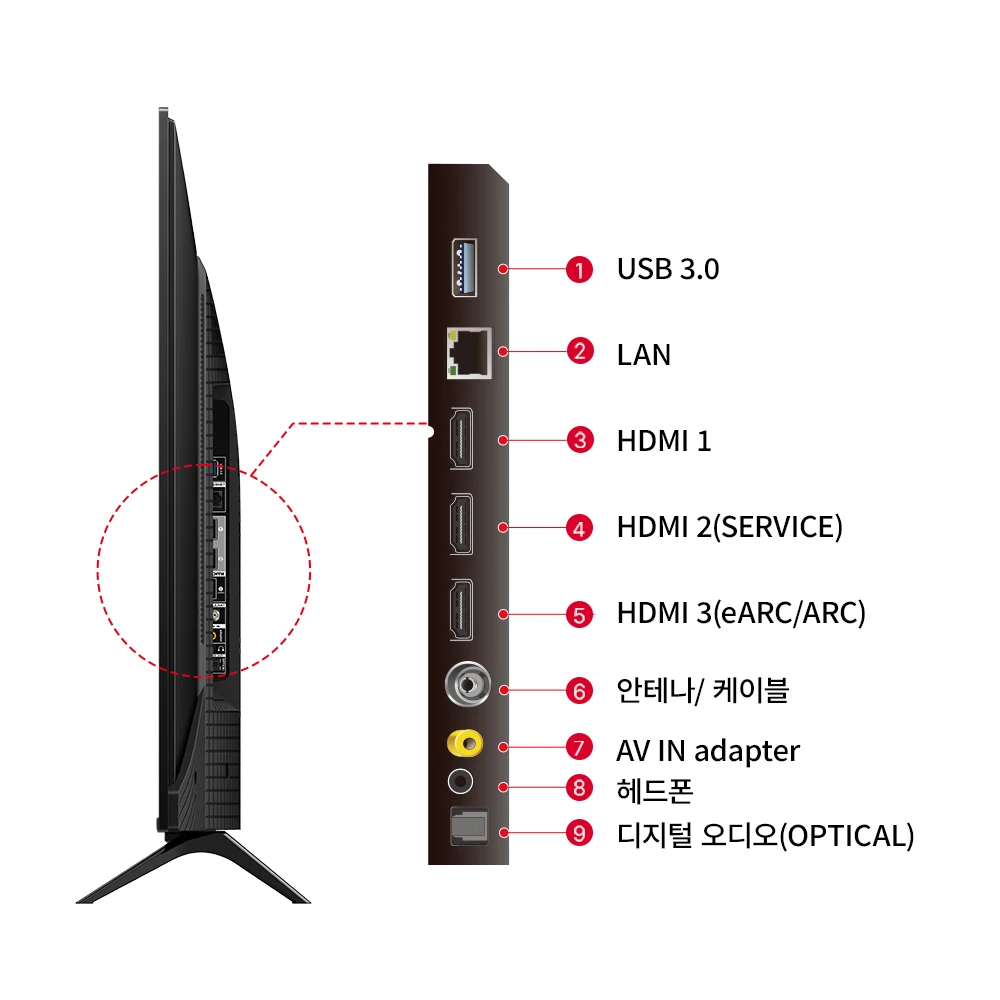 TCL 안드로이드12 4K UHD TV 65P755 164cm · 65인치 · 방문설치