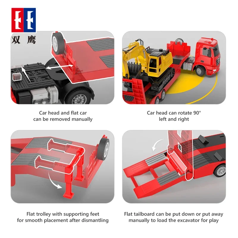 Double E 1/26 RC รถพ่วงรถขุดรถบรรทุกรีโมทคอนโทรลรถบรรทุกคอนเทนเนอร์วิทยุควบคุม Flatbed ของเล่นเด็กสําหรับของขวัญเด็ก