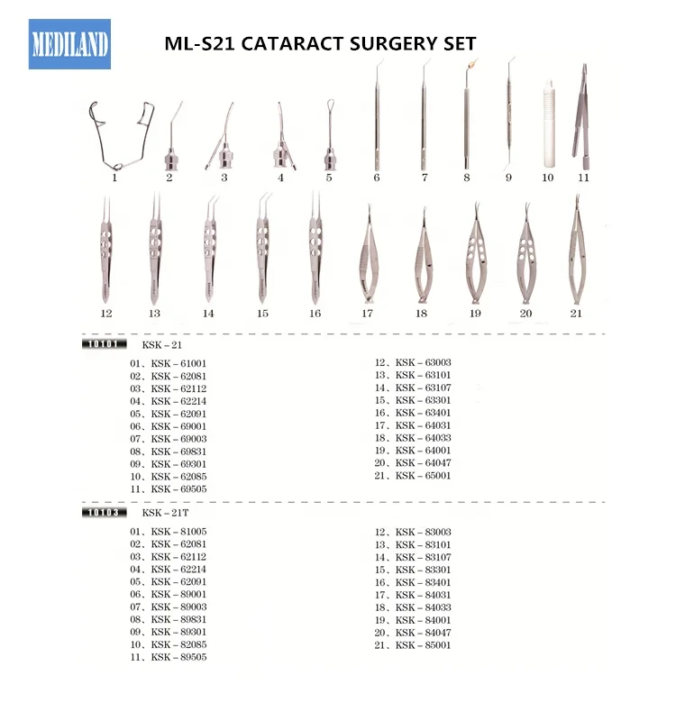 Ophthalmic surgical instruments ML-S9 phacoemulsification set ML-S21 Cataract surgery set ML-S15 small-kerf surgery set