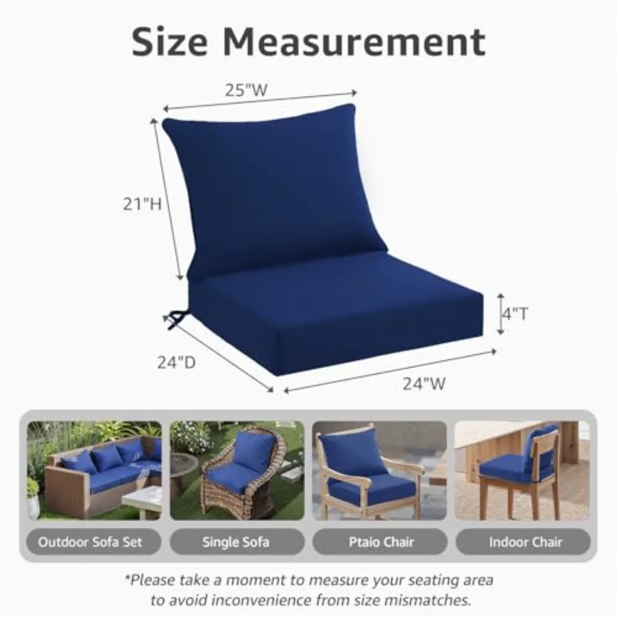 description