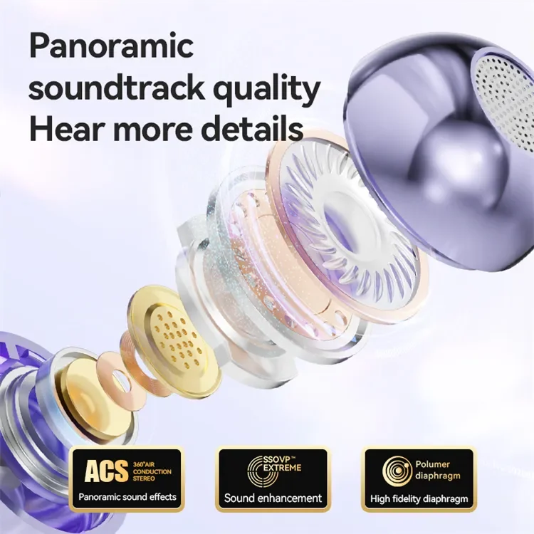 Original Redmi Open Ear Clip Earbuds ENC Wireless Bluetooth5.4 Headphone Noise Cancelling Earphone With Mic For Android iOS