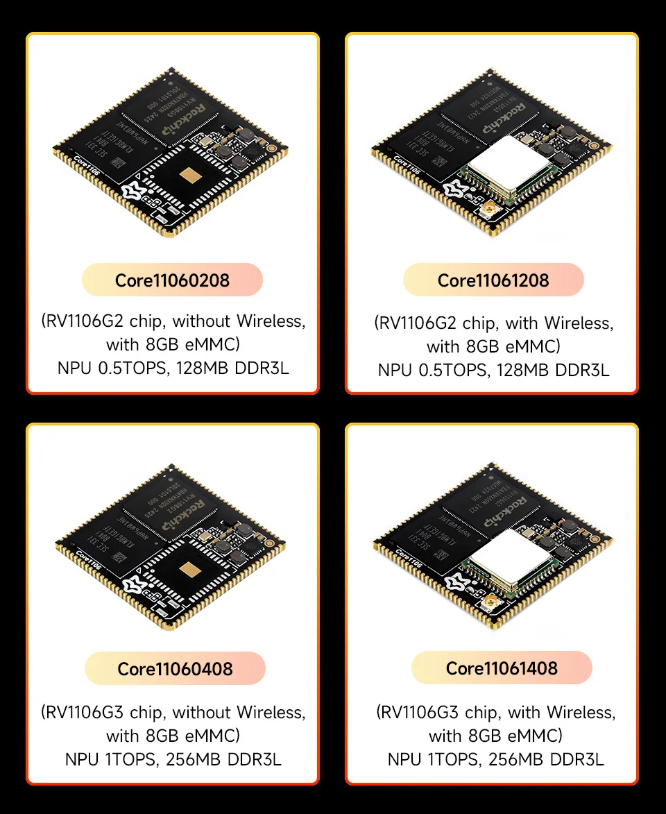 Основная плата Luckfox Core1106 на базе чипа Rockchip RV1106, 8 ГБ eMMC, встроенные процессоры ARM Cortex-A7/RISC-V MCU/NPU/ISP