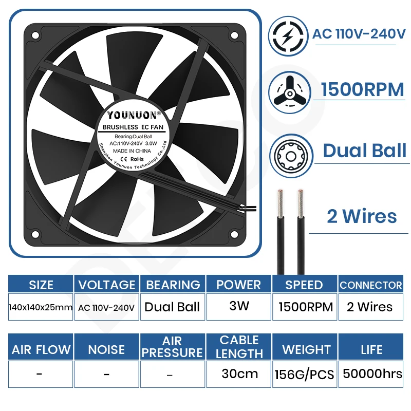 1ชิ้น younuon 140x140x25มม EC แกนพัดลมกระแสสลับ10V 115V 120V 220V 240V ไร้ใบพัดพัดลมทำความเย็นสำหรับพีซีเครื่องช่วยหายใจควัน