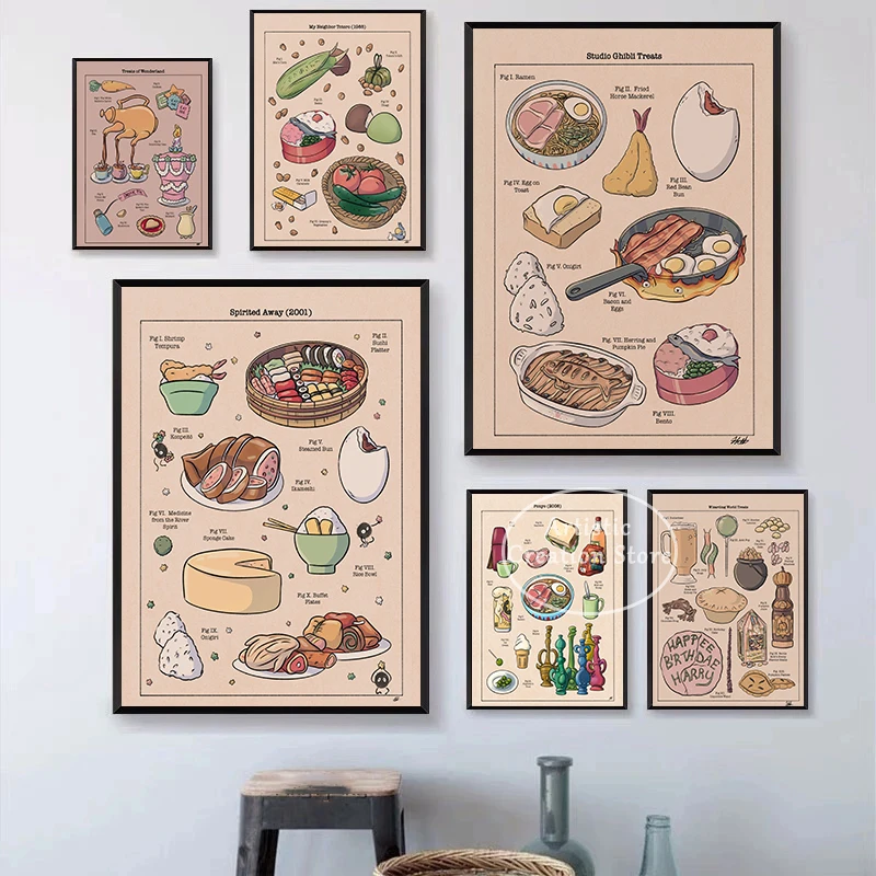 Pósteres inspirados en la película Wizarding World Foods, película de Anime, pintura en lienzo de Spirited, impresiones, imágenes artísticas de pared, decoración del hogar