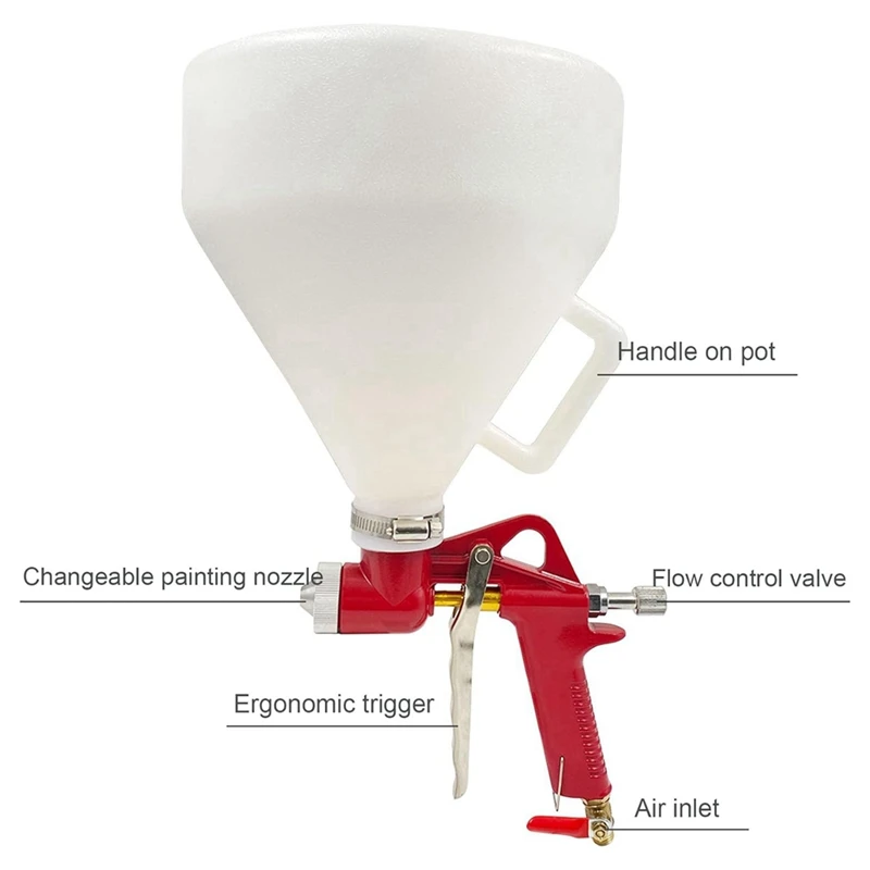 أداة رش نسيج الهواء المتين ، بخاخ طلاء الجدران الجافة مع 3 فوهات ، بخاخ لجدران طين الجص ، أو غالون ، من من من من من من من ؟