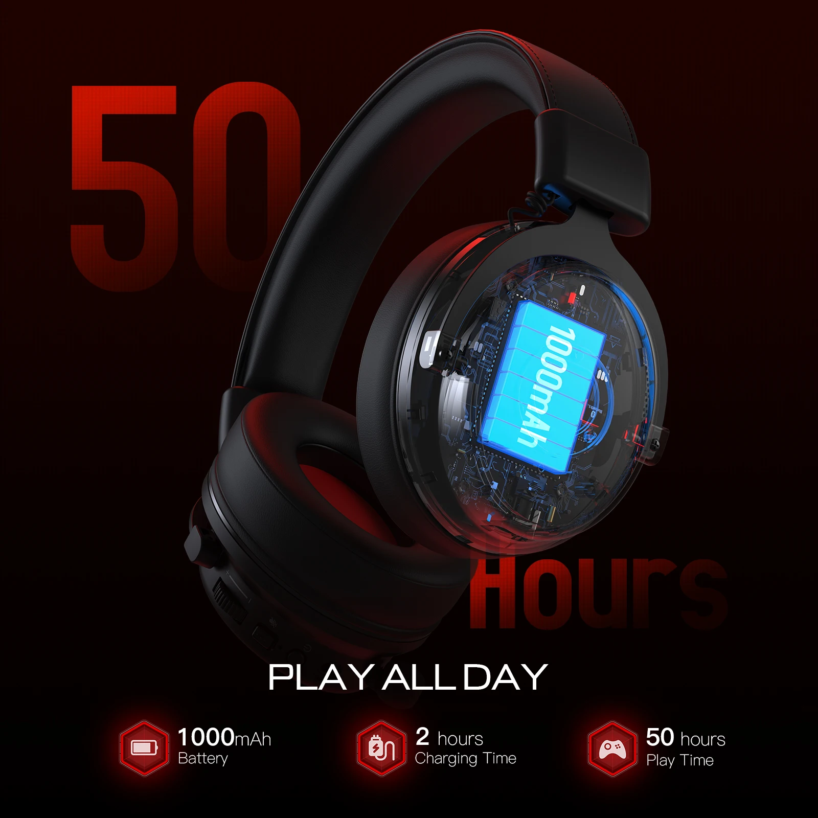 2.4GHz Headphone Nirkabel Blue - Dj Headphones Professional ulasan dan harga