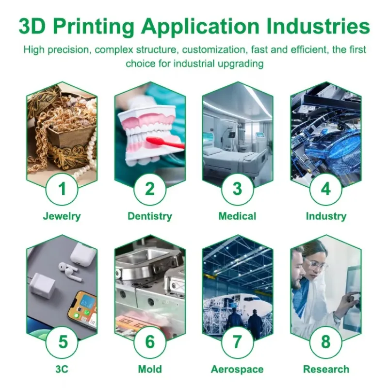 Picture 5: High Speed FGF Large Size Pellet Extrusion 3D Printer Printing Machine FGF M16 for Sculpture
