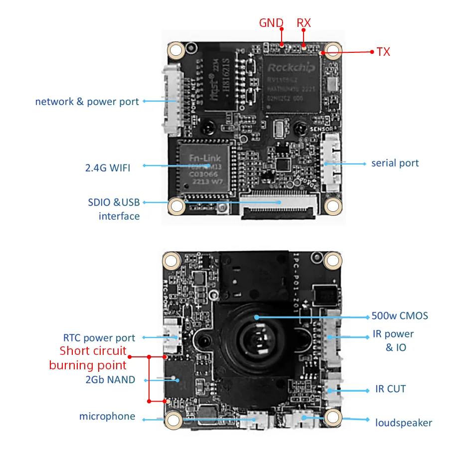 RV1106 Rockchip IPC Camera 5MP IP67 Waterproof 1Tops ISP3.2 Support HDR smart Coding RV1106 Bullet Artificial Intelligence Cam