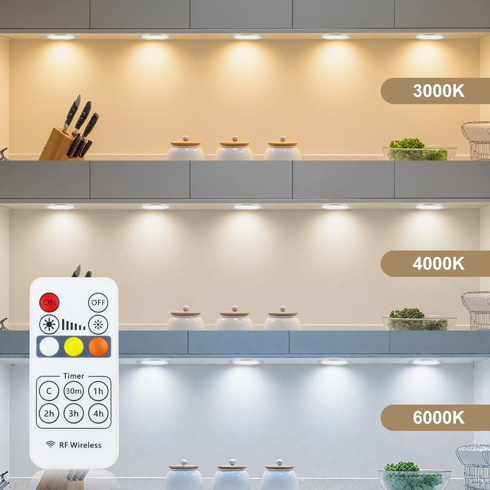 DC 5V USB 3Colors Dimmerable Cabinet Light With Remote 3000K 4000K 6000K Ultra-thin Round Showcase Wardrobe Cupboard Decor Lamp