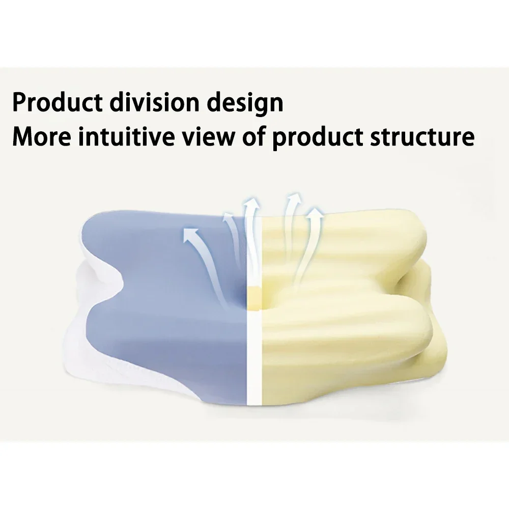 

FZCSPEED Шейная подушка, Подушка для шеи для облегчения боли, Эргономичная боковая подушка для поддержки шеи, Подушка для постельного сна