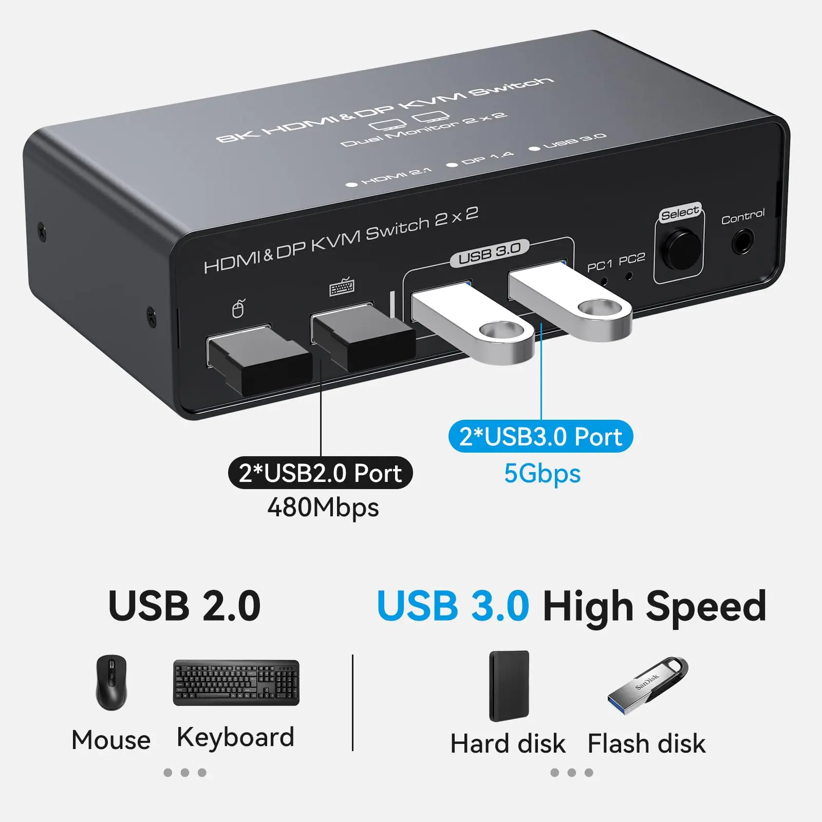 Imagem -04 - Switch Kvm Displayport Hdmi pc Monitores 8k @ 60hz 4k @ 120hz Switches Kvm em Alumínio Adequado para Computadores Partilhando