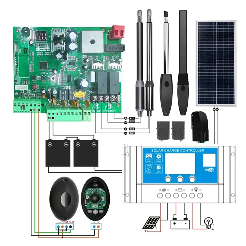 

-A95Z Control Board DC 24V PCB Board 433.92Mhz Smart Control Center System For Garage Door Motor Panel