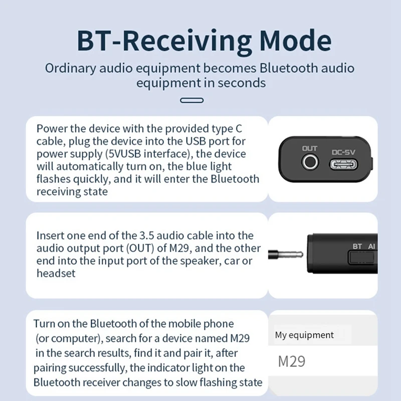 Isolateur de masse audio M29, récepteur Bluetooth 5.4, filtre de bruit de masse commune, éliminateur de bruit de courant stéréo, nouveau