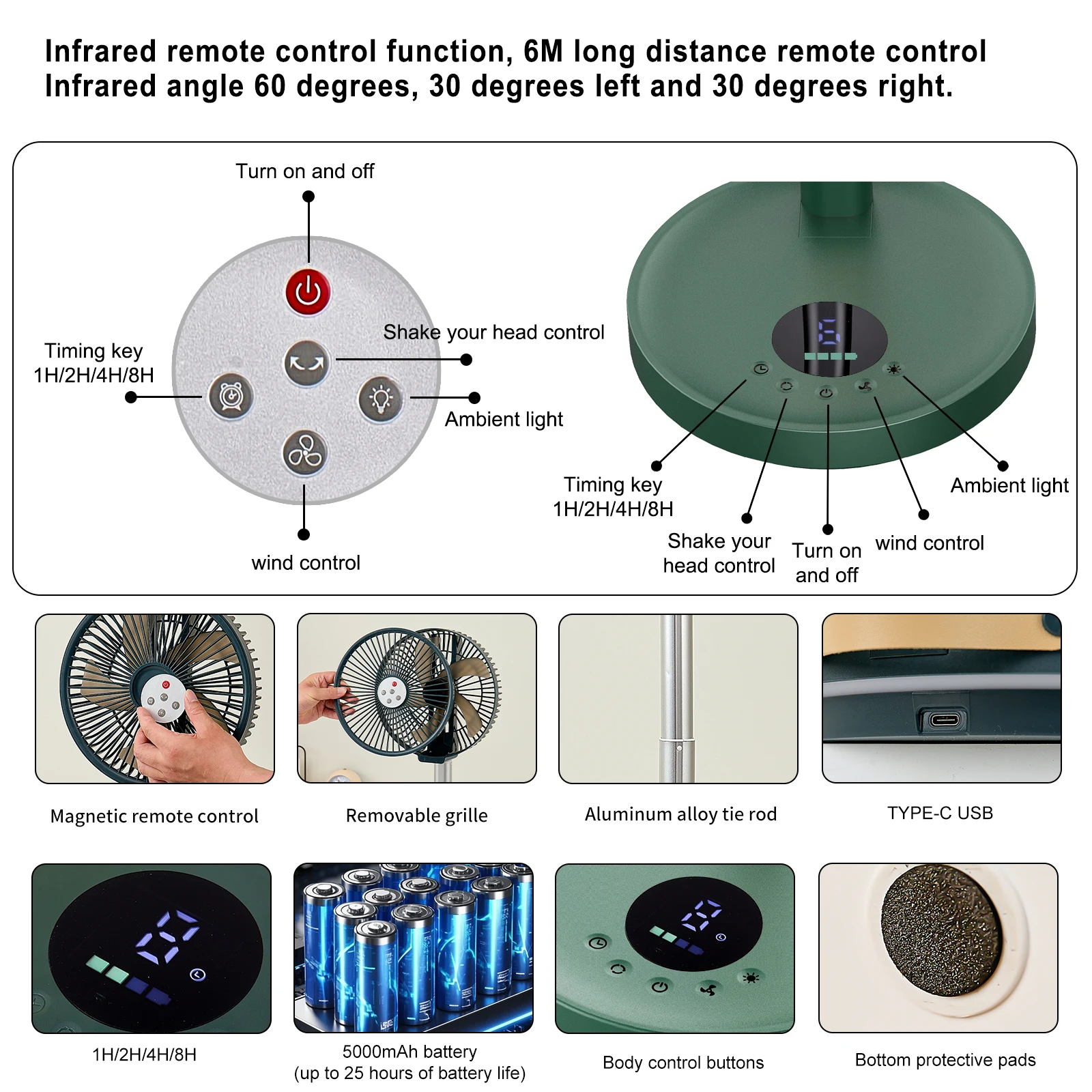 Tragbarer Standventilator mit Fernbedienung, faltbarer Schreibtischventilator, 10-Zoll-Ventilatorflügel, wiederaufladbarer, angetriebener Standventilator für Camping