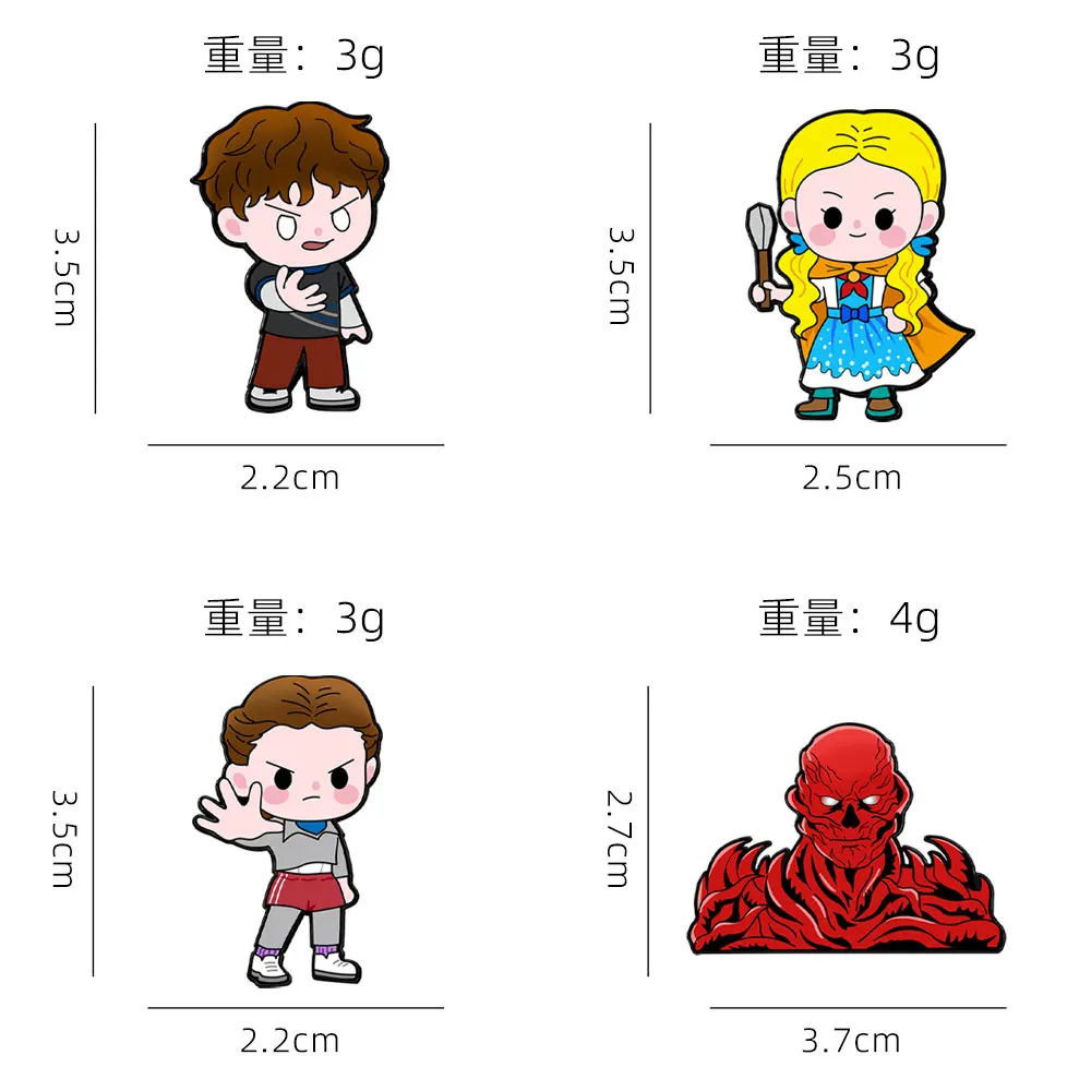 Thumbnail 3 - #37 Brooches & Lapel Pins Comparison Guide