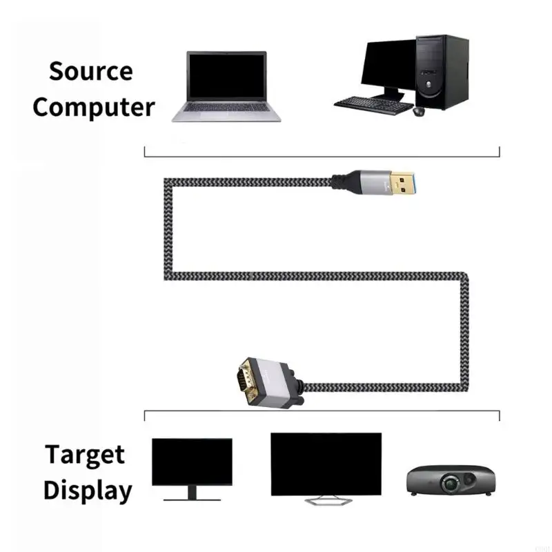 Adaptadores vídeo VGA universal C90F com interfaces USB3.0 1920x1080 Setups saída Materiais PVC