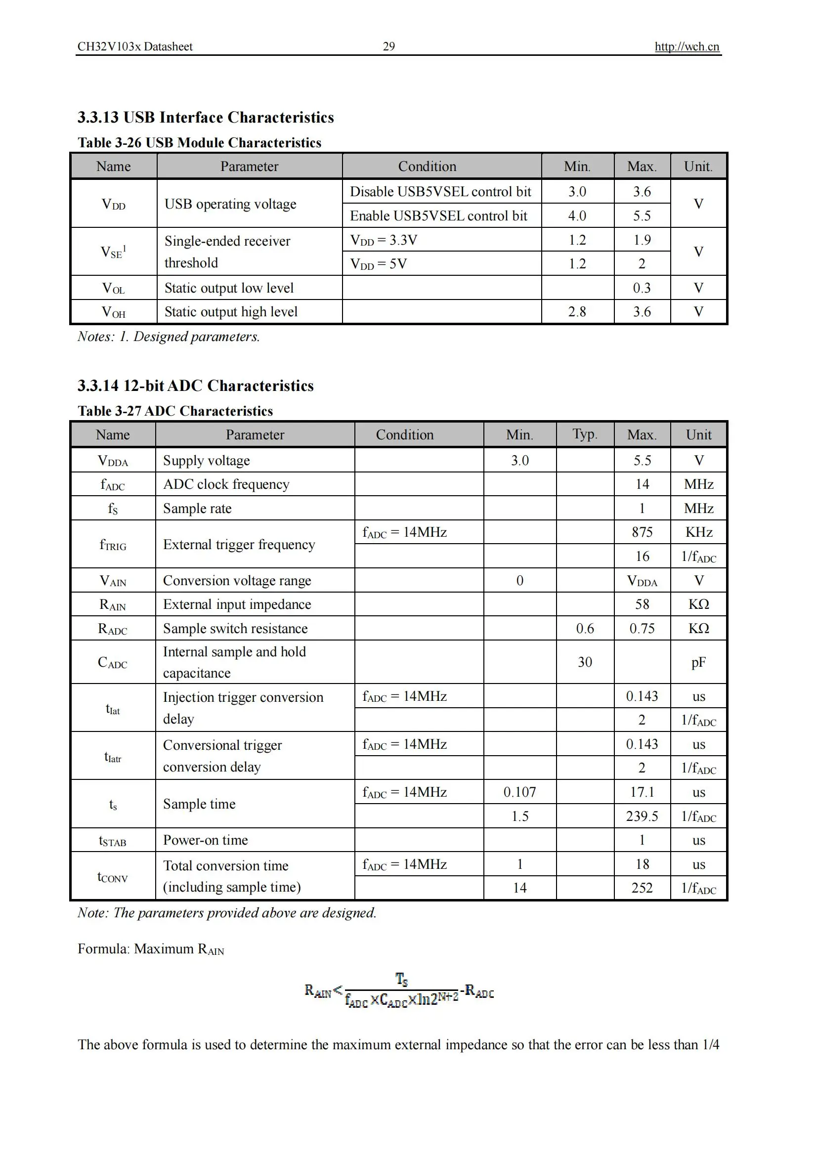 Ch32v103 Industrie qualität 32-bit verbesserte RISC-V mcu 10 teile/los – Detail 31