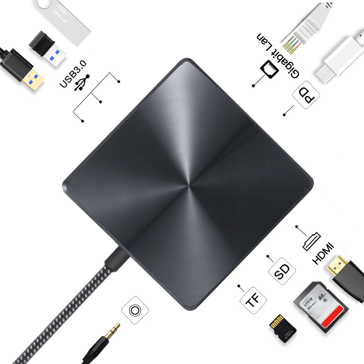 10 in 1 Hub HDTV Hub PD 100W HD-MI Splitter Usb 3.0 RJ45 3.5 Audio SD TF Type C Card Reader Usb Hubs