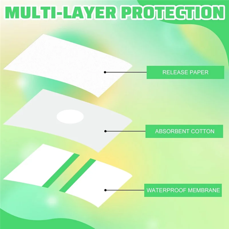

Для душа дюймовая водонепроницаемая пленка для ушей из искусственной кожи водонепроницаемая наклейка одноразовые наклейки для ушей