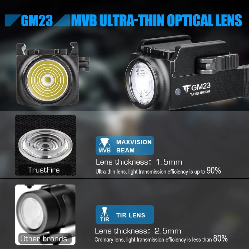 Lanterna Tática Trustfire GM23 LED 800lm Recarregável USB — foto 4