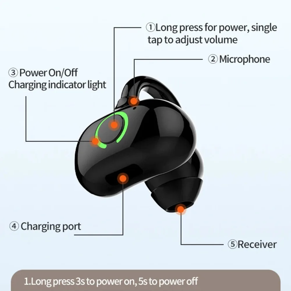 

Advanced Rechargeable Single-ear Ear-Clip Boost Hearing Bluetooth Earphones Noise Reduction Sound Amplifier Earbud For Elderly