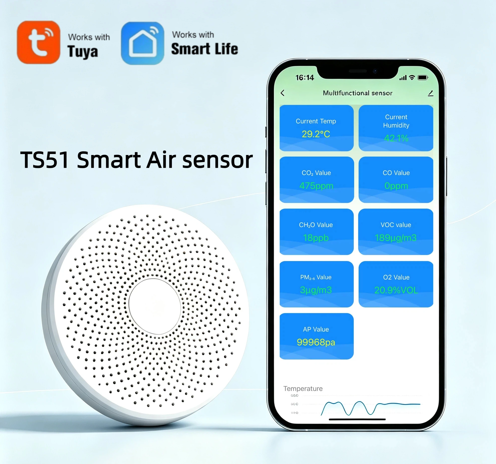 TS51 Tuya WiFi Smart Airbox Ai - огляд і ціна Air Quality Monitor Co2 Pm2.5 Tvoc