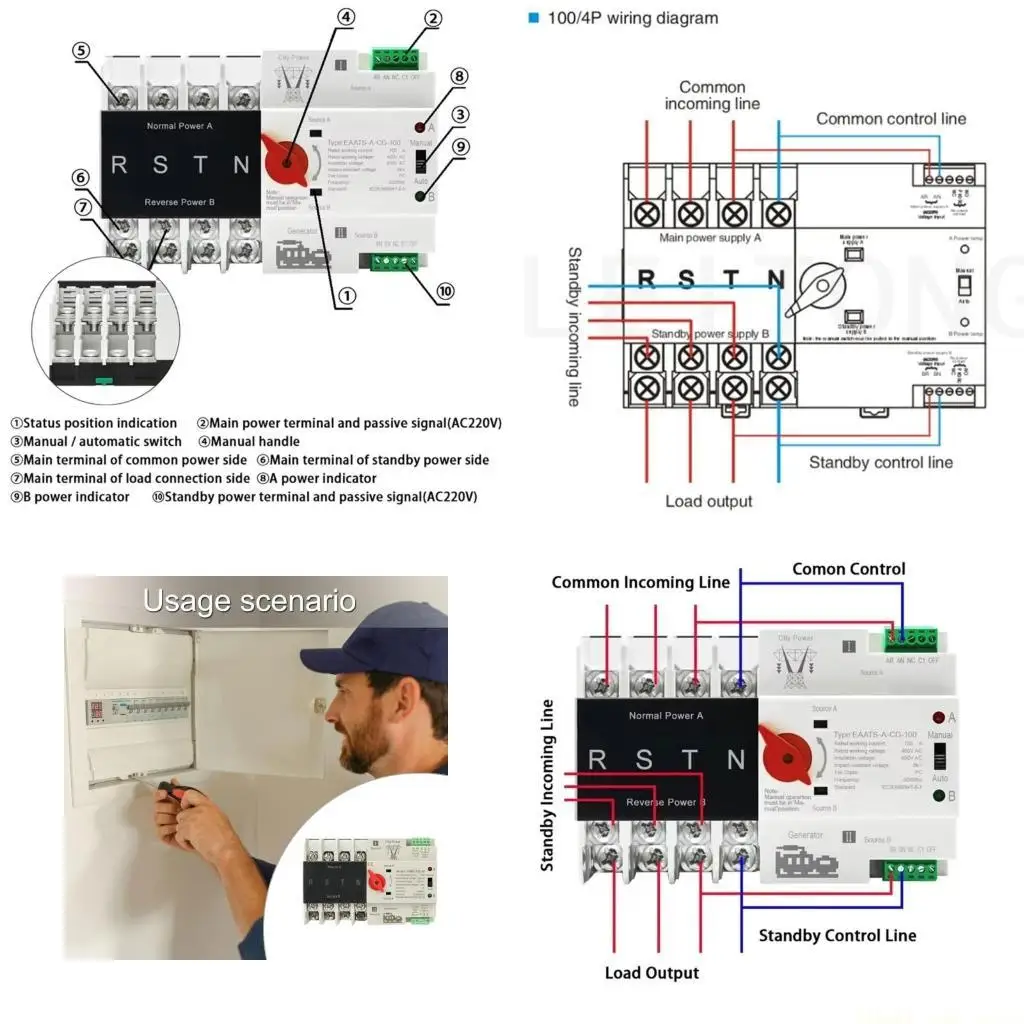 A2BE 4P 100A Automa…