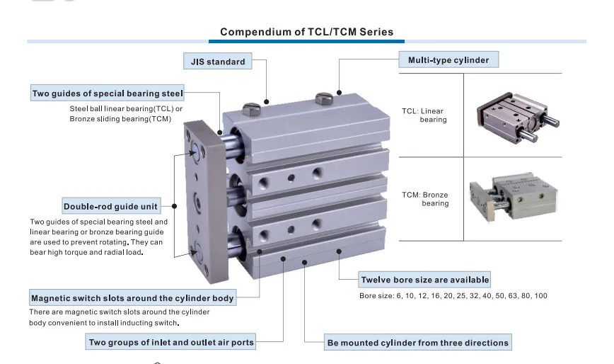 Drei-Achsen-Zylinder TCL-Serie Bohrung 12 16 20 25 32 40 50 63mm Hub 10 20 25 30 40 50 75 100 125 150 200 250 300mm – Detail 6