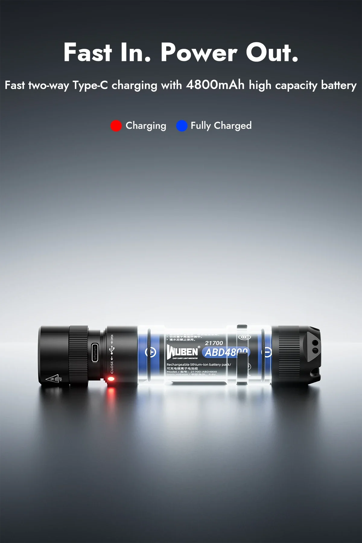WUBEN L3 EDC-Taschenlampe, 3000 Lumen, ultrahelle, wiederaufladbare, wasserdichte Troch mit 21700-Akku, mobile Powerbank-Funktionen – Detail 3