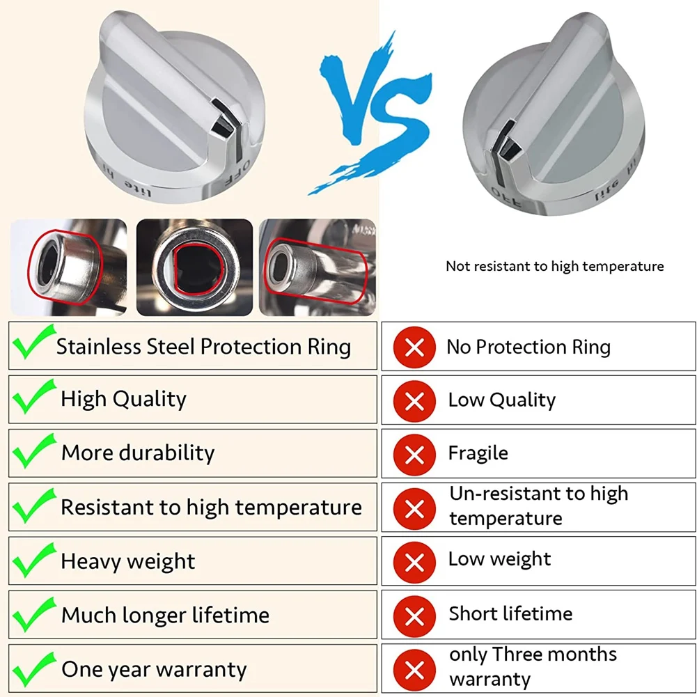 حلقة حماية من الفولاذ المقاوم للصدأ المقوى ، بدائل لمقبض الموقد ، متوافقة ، AP5984069 ، أو 1X