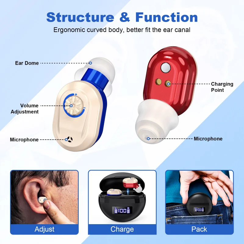 Rechargeable Hearing Amplifiers Earbuds, Intelligent Noise Reduction Sound Amplifiers Headphones, Excellent Comfort Hearing