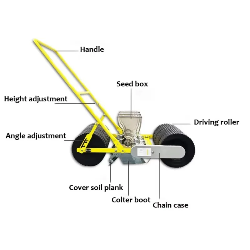 

Green Garden Vegetable Planter Sesame Seeder Machine Manual Carrot Seed Planter 1-6 Seeder Planting Machine