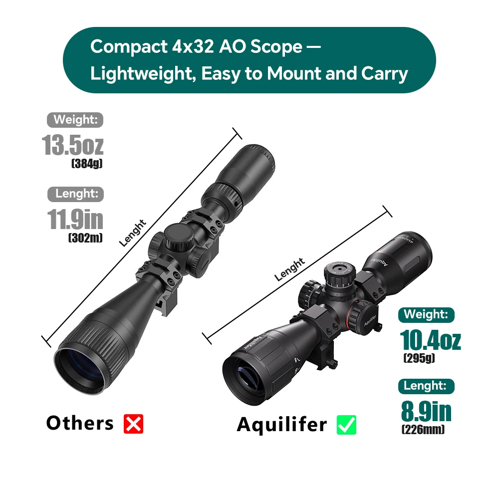 Thumbnail 2 - #2 Latest Weapon Scopes Offers