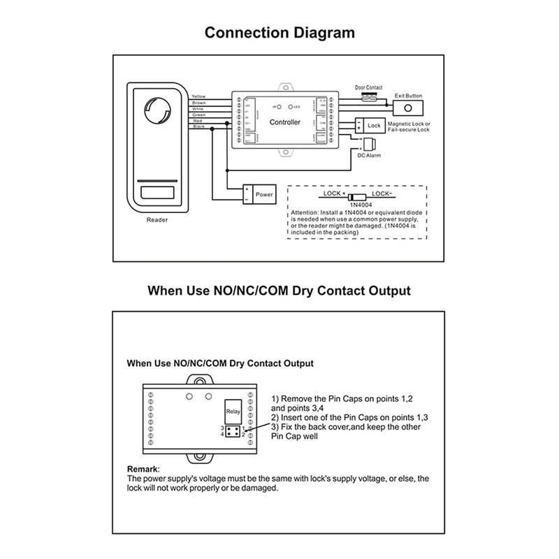 Sboard Wifi Remote Control Access Control Board Panel 12V Wiegand 26-44 Bits Input Tuya 1000 User
