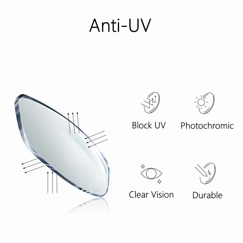 1.56/1.61/1.67/1.74 HD عدسات مضادة للضوء الأزرق وصفة طبية عدسات قراءة مضادة للانعكاس الاستجماتيزم قصر النظر مد البصر عدسة
