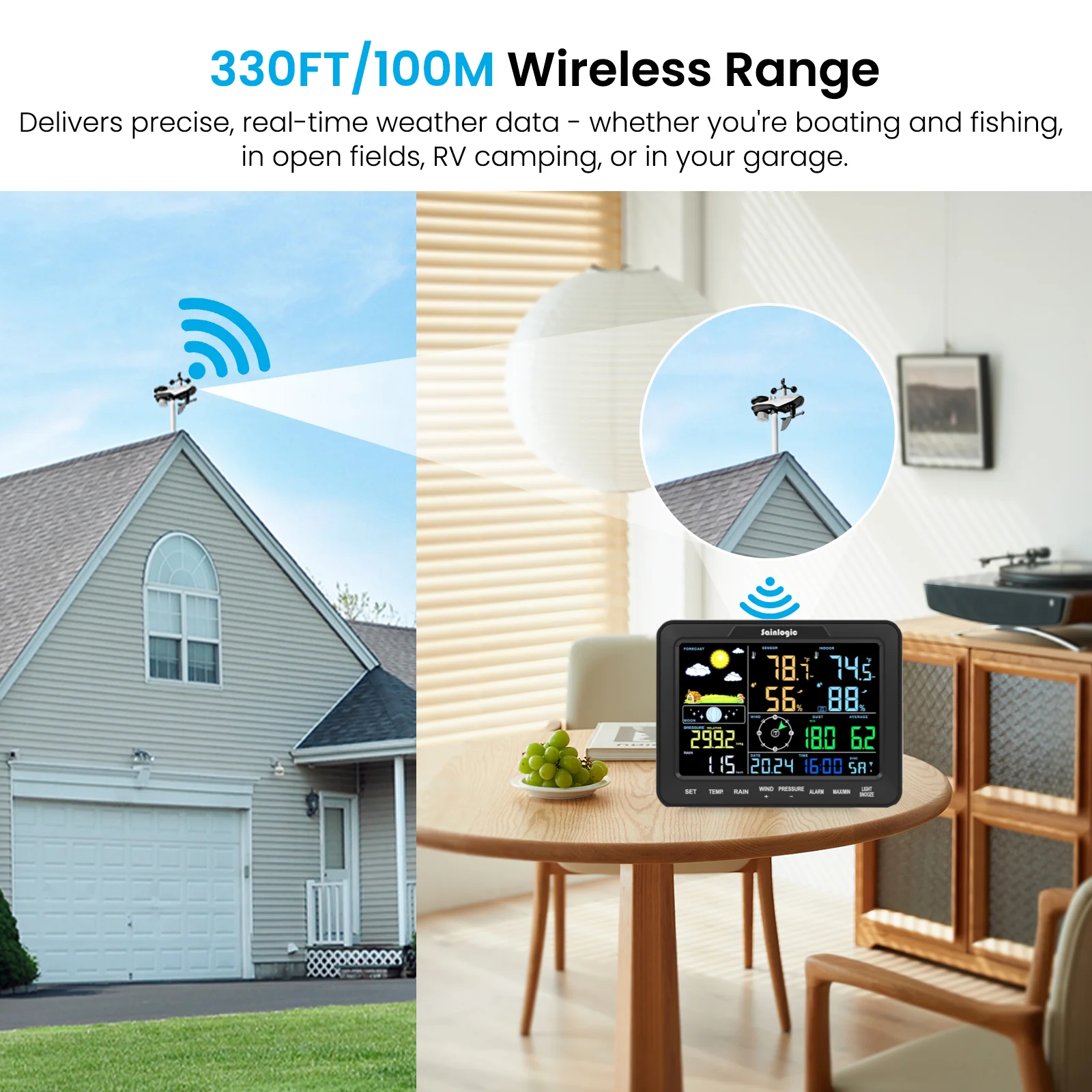 12-in-1 Wireless Weather Station: Indoor/Outdoor Temp/Humidity, Rain Gauge, Forecast, Pressure, Moon Phase, Alarm, Black