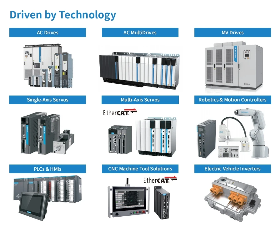 Plc X20 CP 3585 أوتوماتيشن
