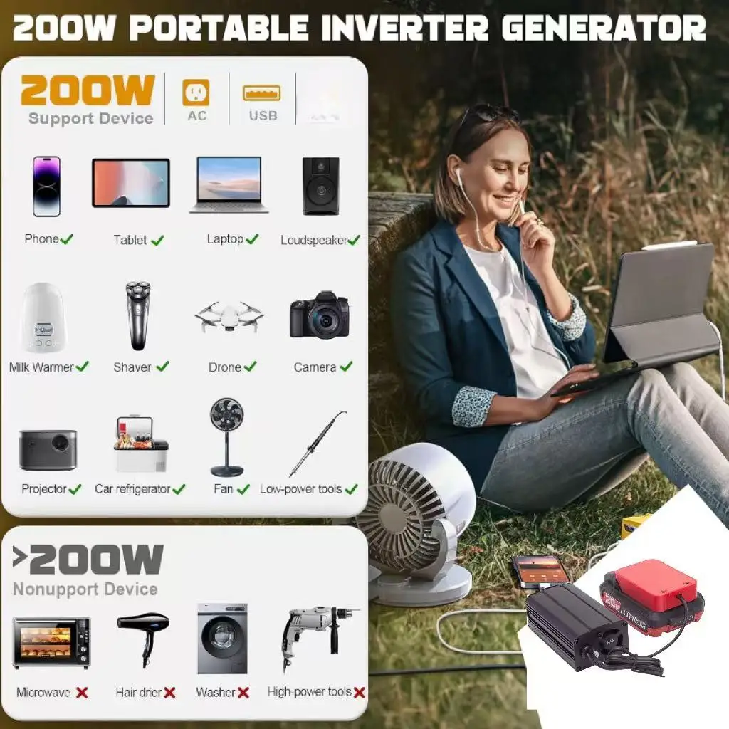 200W Portable power Converter Inverter Generator For Bauer 20v Lithium Batteries  Inverter Portable Power Station w/USB