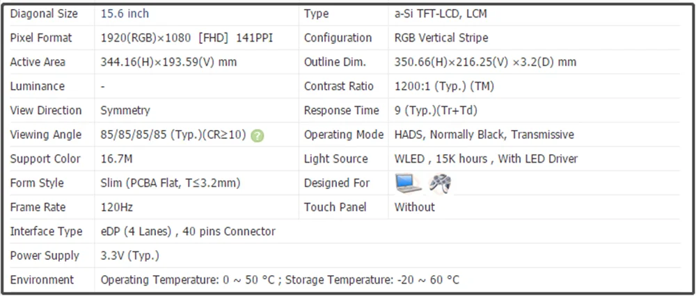 NV156FHM N4U NV156FHM-N4U 15.6นิ้ว IPS หน้าจอ LCD Panel FHD 1920X1080 120Hz EDP 40Pins Non-Touch slim