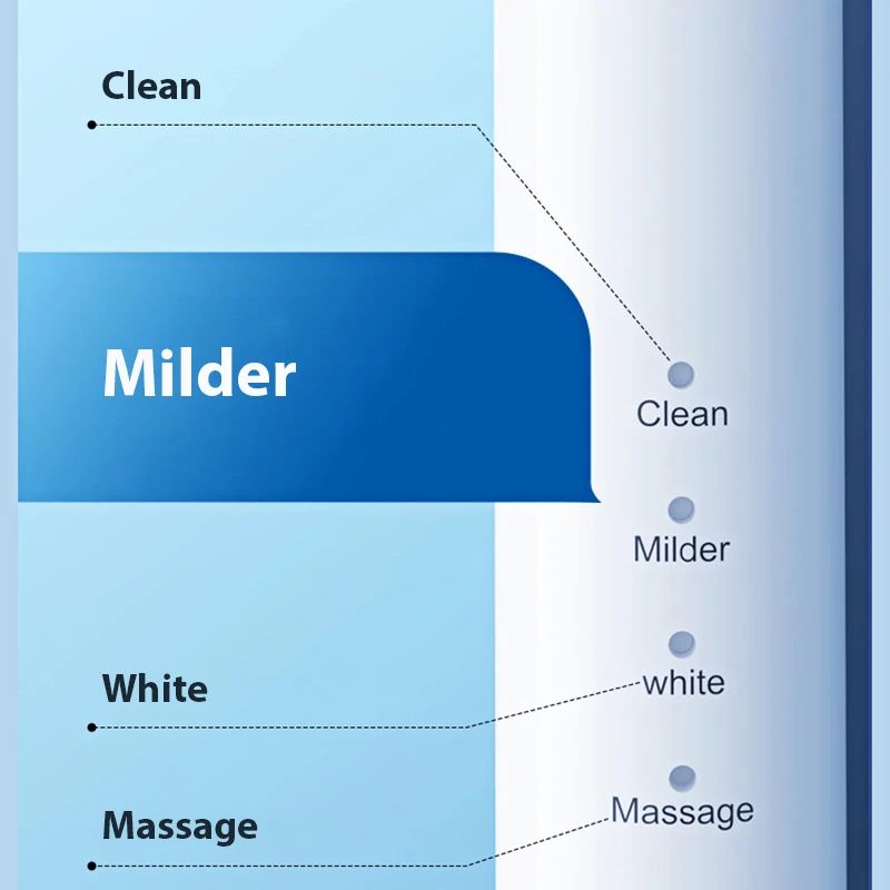 المغناطيسي الإرتفاع موتور بالموجات فوق الصوتية فرشاة الأسنان الكهربائية الكبار الذكية اللاسلكية شحن مقاوم للماء دوبونت شعيرات لينة