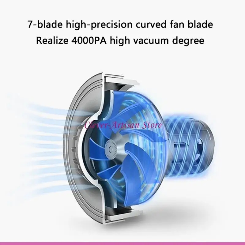 E06B منفاخ هواء كهربائي محمول قابل لإعادة الشحن لاسلكي 33000 دورة في الدقيقة منفاخ صغير جاف للتنظيف الفعال للوحات مفاتيح السيارة #4