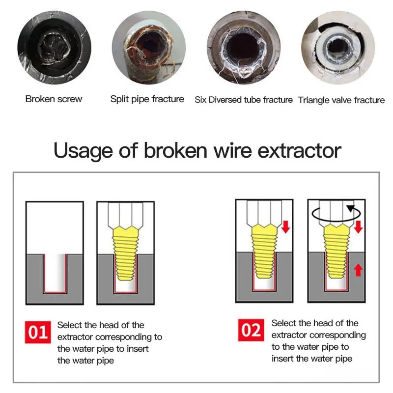 Screw Extractor Set Double-Head Tap Faucet Valve  Damaged Broken Wire Water Pipe Bolt Remover Multipurpose Home Tools