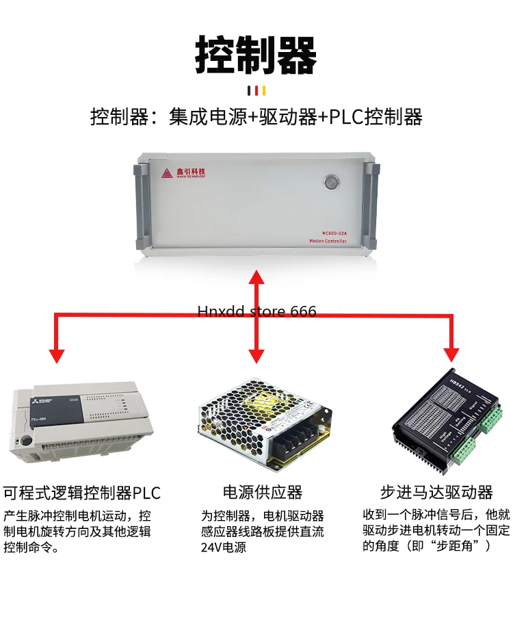 Electric Angle Table Tilt Displacement Slide