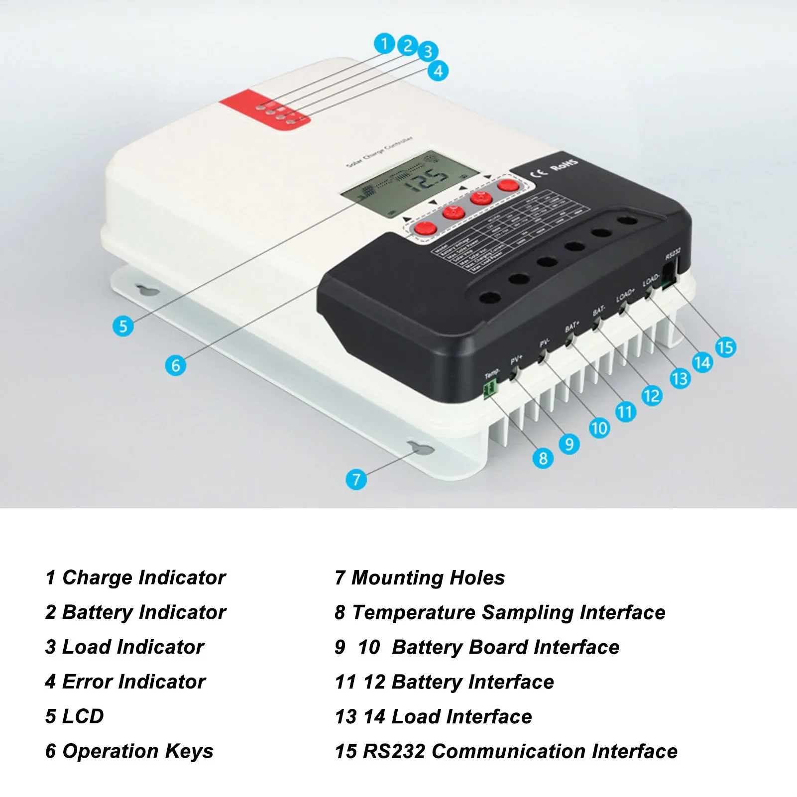 ML2430 30A 12V 24V MPPT  Controller High Tracking Efficiency Multi Protection Discharge Regulator