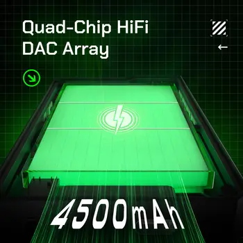 10 最佳銷售 DAC播放器 - №2