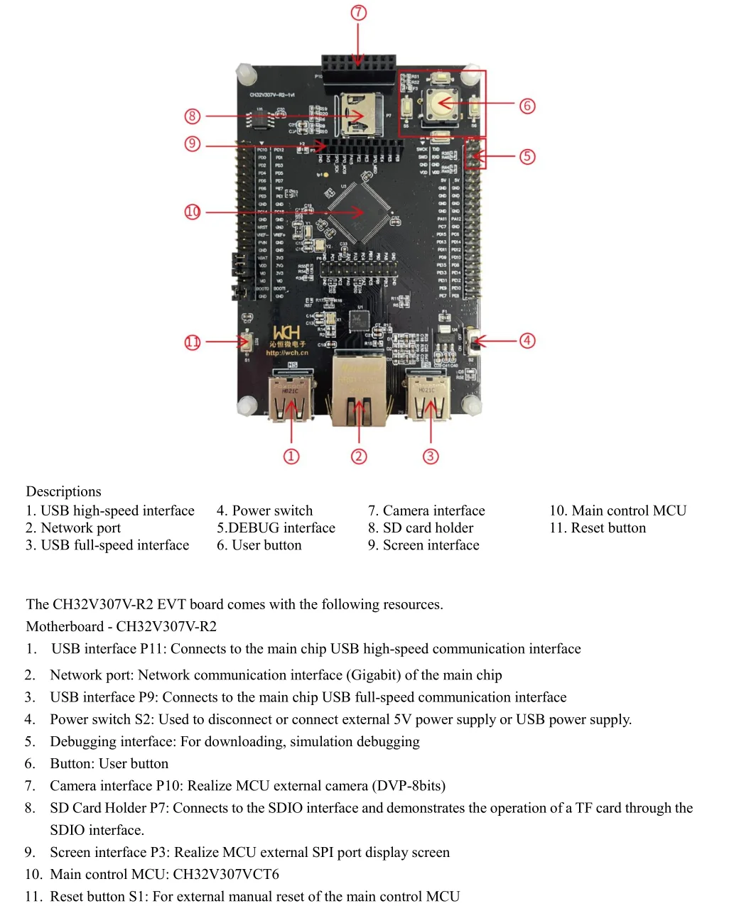 CH32V307 CH32V307V 32V307VCT6-EVT Entwicklungsboard DIY Elektronikprojekte – Detail 1