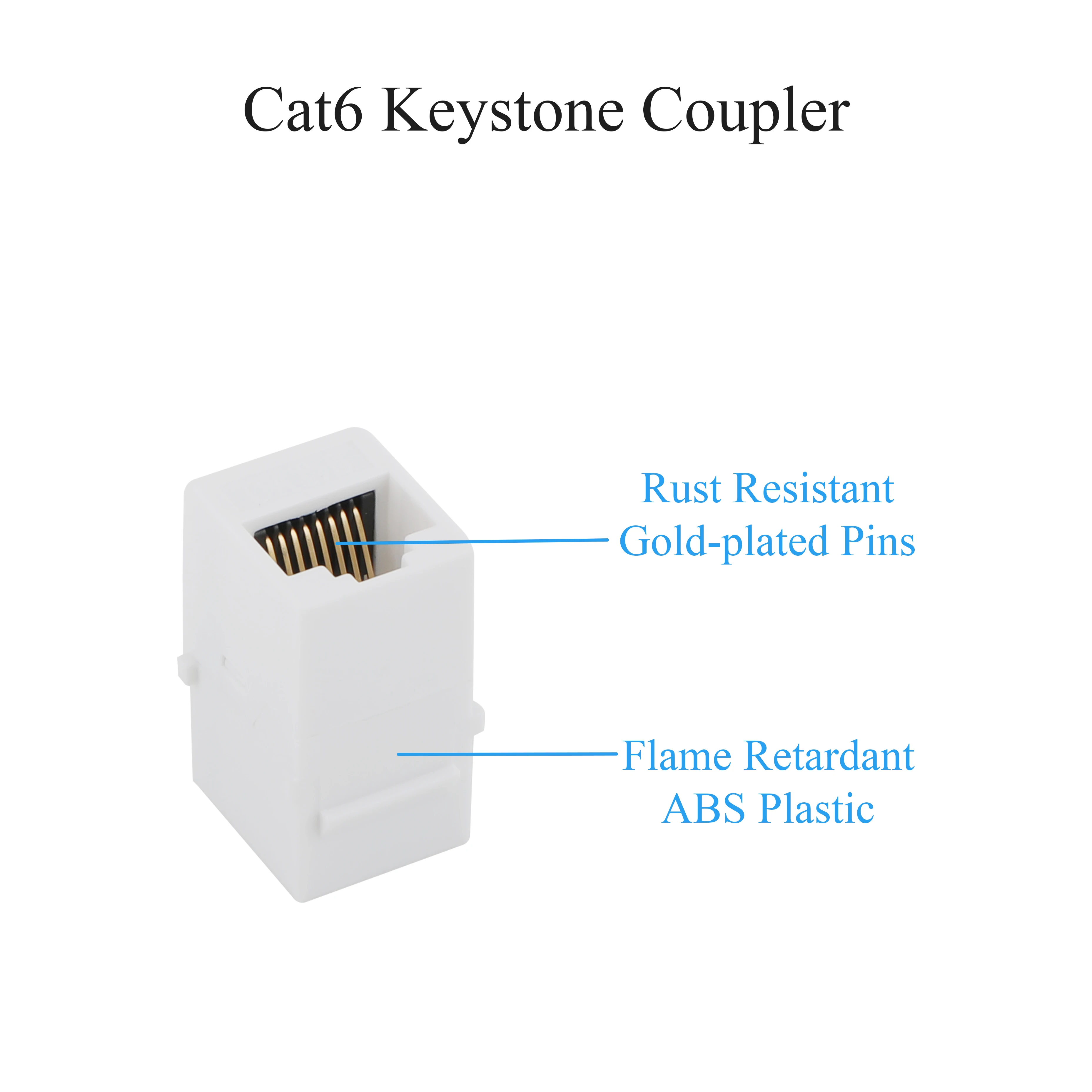 US 25PCS RJ45 CAT6 Keystone Coupler Female to Female UTP Keystone Insert Coupler For Cat6/Cat5e/Cat5 Network Cable
