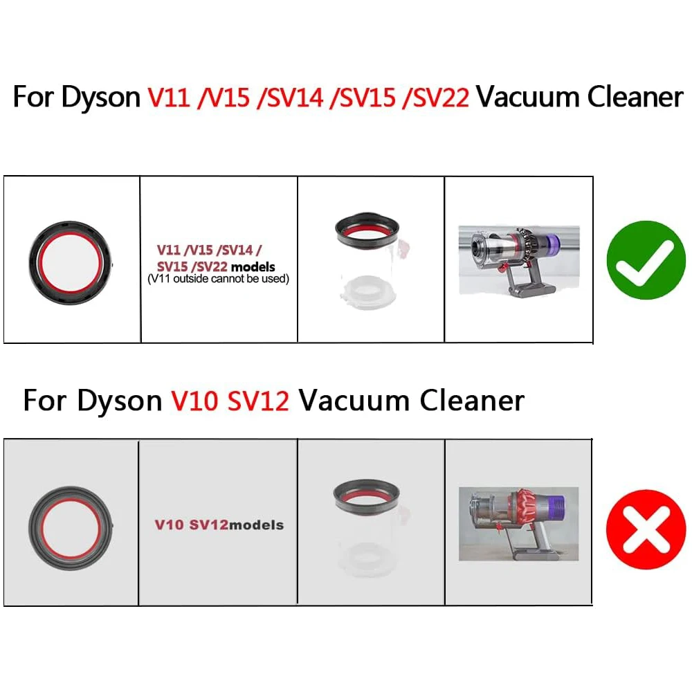 Dust Container Top Fixed Sealing Ring for Dyson V11 V15 SV14 SV15 SV22 Vacuum Cleaner Repair Part Accessories