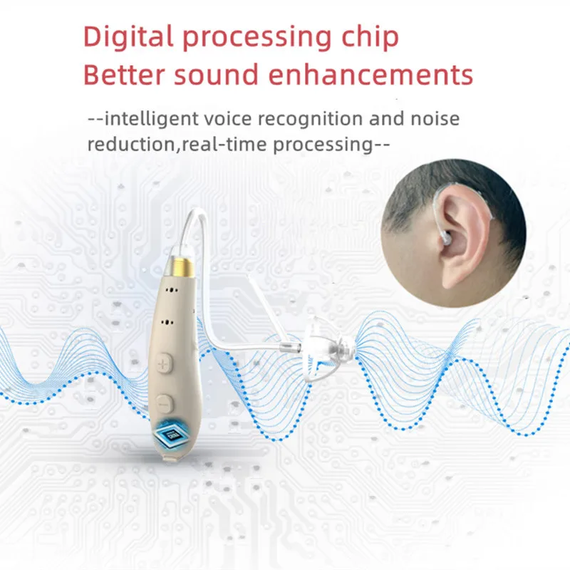 AcoSound 8 Channel BTE-M Digital Hearing Aids For Deafness Programmable Sound Amplifier For Elderly Audifonos For Hearing Loss