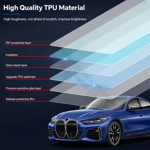 For BMW I4 G26 2022 2023 Pre-cut PPF Bra Car Headlight Rearview TPU Paint Protection Film Anti-scratch Clear Kit Resistant Cover - Image 6